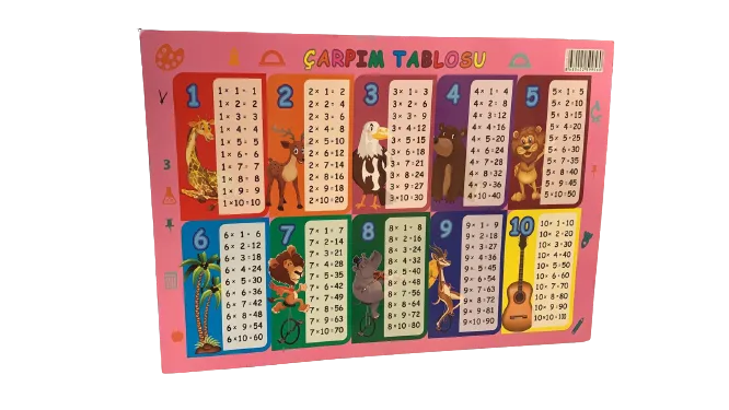 Elif A4\a5 Çarpım Tablosu St00745