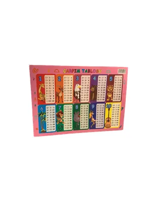 Elif A4\a5 Çarpım Tablosu St00745