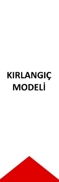 Kale Kırlangıç T Direk Bayrağı Boş