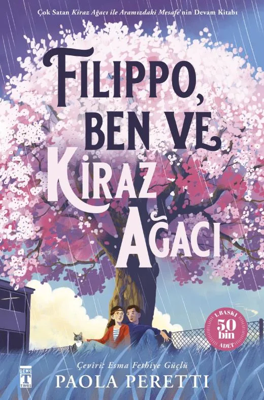 Filippo , Ben ve Kiraz Ağacı - Timaş Yayınları