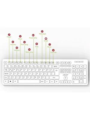 Acer Oak920 Kablolu Sessiz Tuşlu Q Klavye