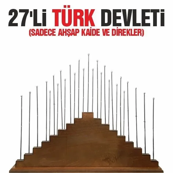 Kale Türk Devletleri Kaidesi 27 Li Direkli (bayraklar Hariç Fiyatıdır.)
