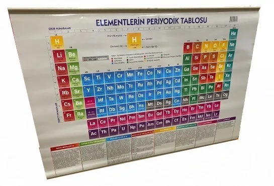 Odak 57x82 Periyodik Cetvel Çıtalı