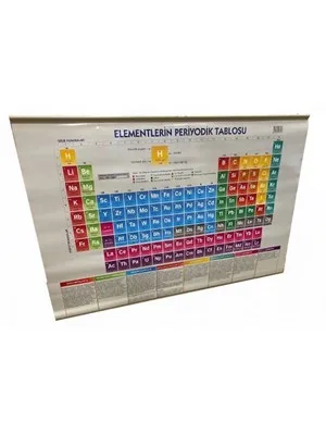 Odak 57x82 Periyodik Cetvel Çıtalı