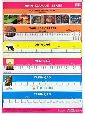 Odak 55x80 Zaman Şeridi Çıtalı