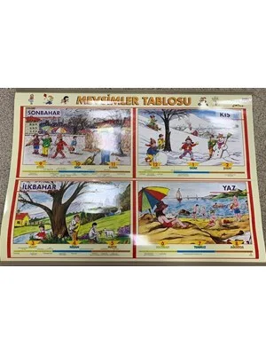 Odak 57x82 Mevsim Şeridi Selefonlu Çıtalı