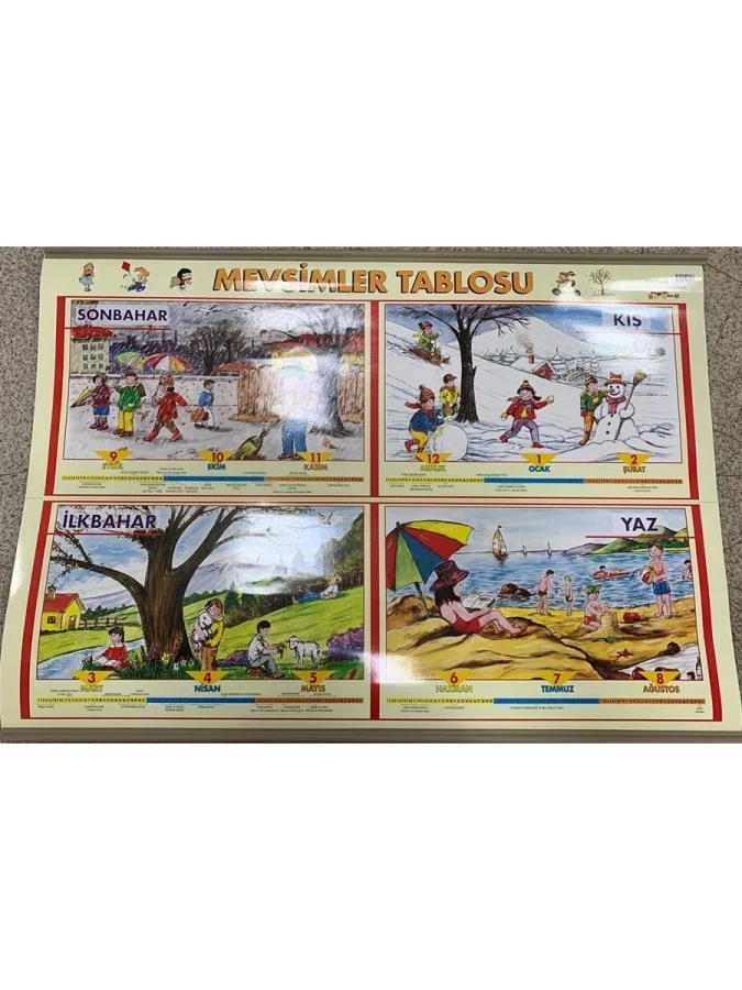 Odak 57x82 Mevsim Şeridi Selefonlu Çıtalı