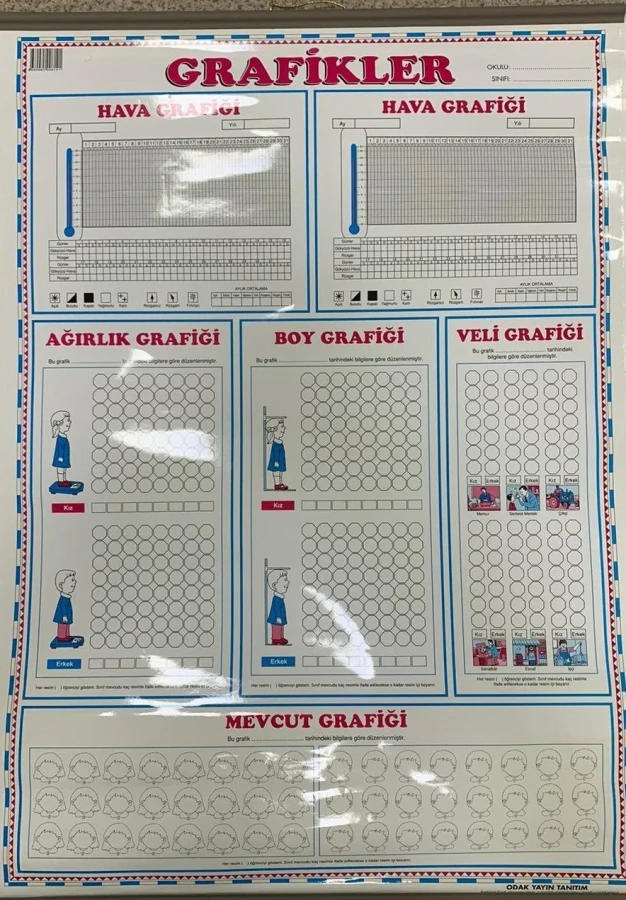 Odak 50x70 Grafikler Çıtalı