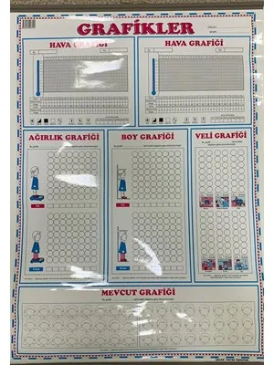 Odak 50x70 Grafikler Çıtalı