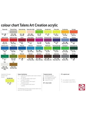 Talens 40 Ml Art Creatıon Yağlı Boya Vırıdıan 616