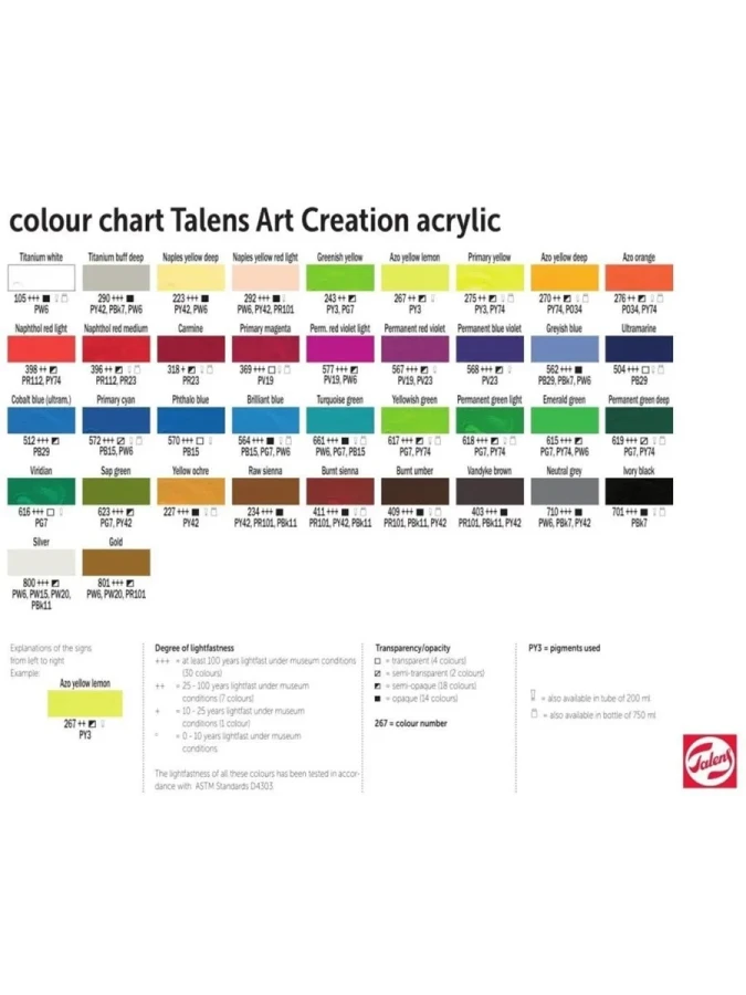 Talens 40 Ml Art Creatıon Yağlı Boya Vırıdıan 616