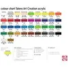 Talens 40 Ml Art Creatıon Yağlı Boya Scarlet 334