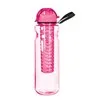 Ticon 600 Ml Detox Matara 262185