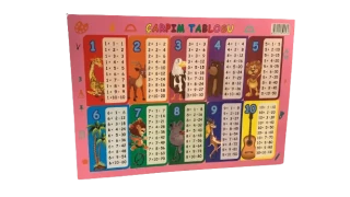 Elif A4\a5 Çarpım Tablosu St00745