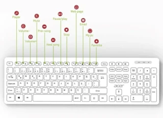Acer Oak920 Kablolu Sessiz Tuşlu Q Klavye