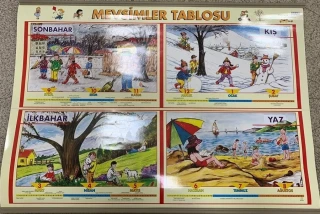 Odak 57x82 Mevsim Şeridi Selefonlu Çıtalı